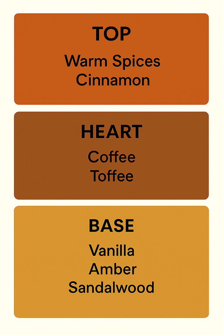 Noir Latte home fragrance bottle | Noir Latte coffee-inspired home scent | Warm coffee aroma home fragrance | Noir Latte luxury scent for living room | Cozy Noir Latte candle fragrance | Vanilla coffee home diffuser Noir Latte | Elegant home fragrance Noir Latte